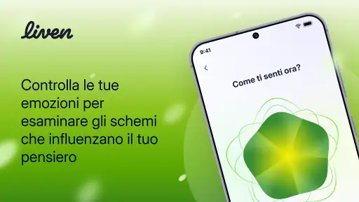 Liven: Discover yourself screenshot 12