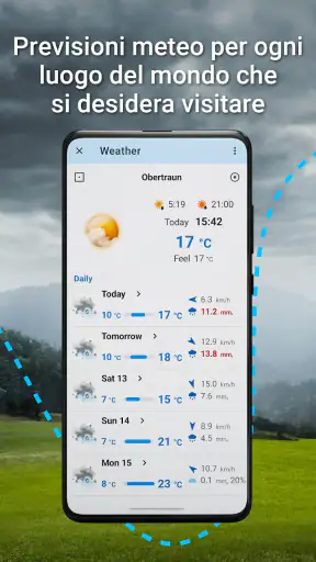 Locus Map navigazione outdoor screenshot 5
