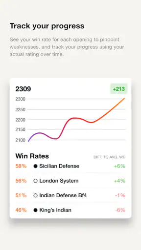 Lotus Chess – Trainer screenshot 8