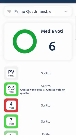MasterCom Famiglie 2.0 screenshot 3