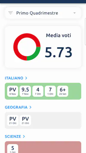 MasterCom Famiglie 2.0 screenshot 4