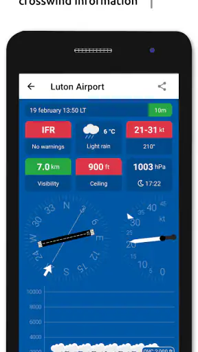Metar-Taf - Visual decoder screenshot