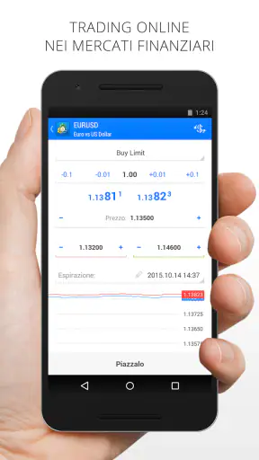 MetaTrader 4 Trading nel Forex screenshot 3