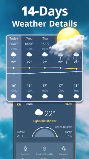 Meteo screenshot 2