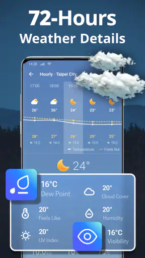 Meteo screenshot 3