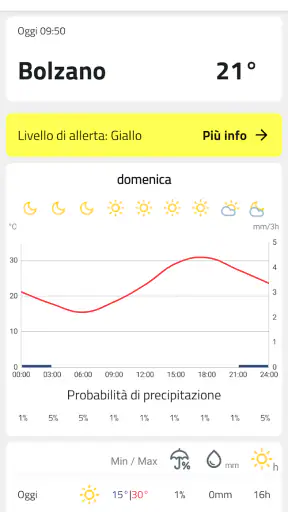 Meteo Alto Adige screenshot 3