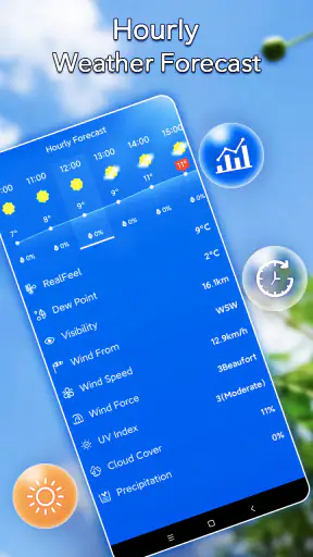 Meteo locale：Widget Previsioni screenshot 5