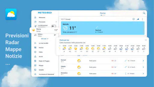 Meteo Previsioni - Meteored screenshot 9