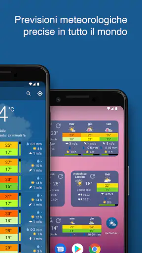 Previsioni Meteo e Live Radar screenshot 2