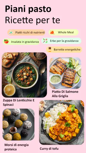 Mia Gravidanza per Settimana screenshot 12