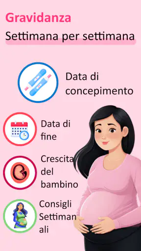 Mia Gravidanza per Settimana screenshot 2