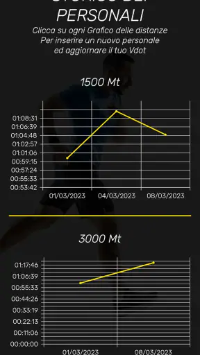 My Personal Running Coach screenshot