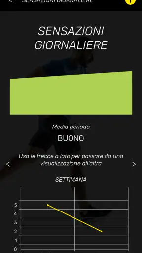 My Personal Running Coach screenshot