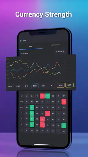 MyFxHelper - Forex Signal screenshot 2