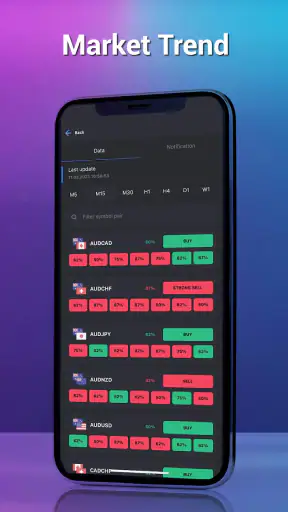 MyFxHelper - Forex Signal screenshot 3