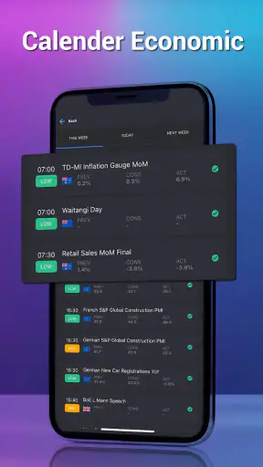 MyFxHelper - Forex Signal screenshot 5