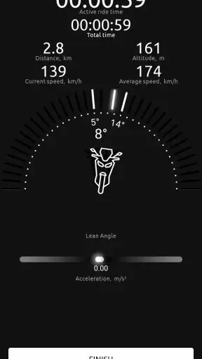 MyRide – Motorcycle Routes screenshot 2