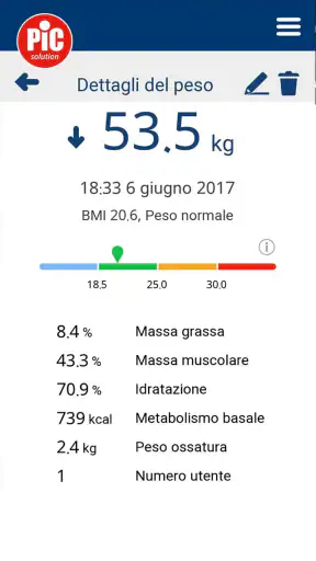 Pic Health Station screenshot 3