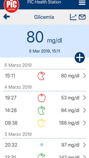 Pic Health Station screenshot 5