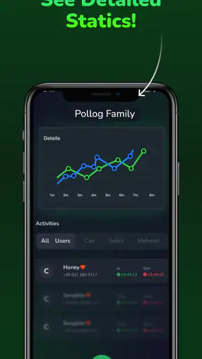 Pollog Assistente Familiare screenshot 9