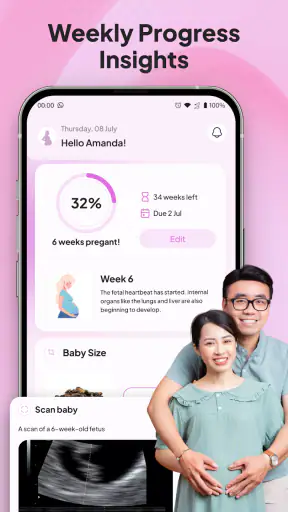 Pregnancy Journey – Baby Track screenshot 2