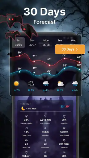 Previsioni del tempo screenshot 3