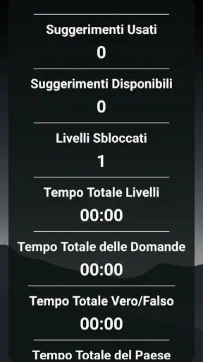 Quiz sui luoghi di interesse screenshot 8