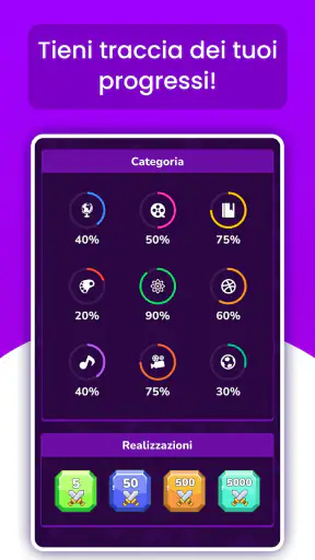Quizit - Trivia Italiano screenshot 6