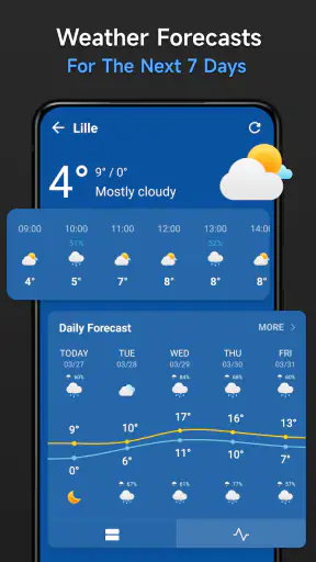 Radar meteo in tempo reale screenshot 5