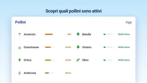Radar Meteo, Previsioni live screenshot 12