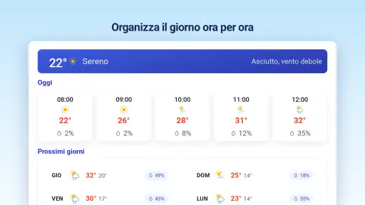 Radar Meteo, Previsioni live screenshot 9