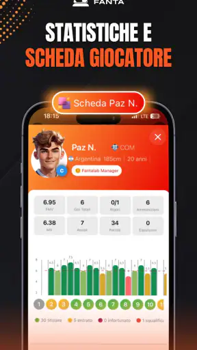 SOS Fanta - Fantacalcio screenshot 3