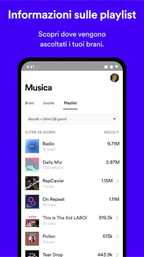 Spotify for Artists screenshot 7