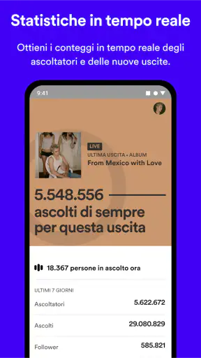 Spotify for Artists screenshot 8