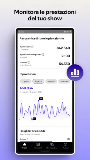 Spotify for Creators screenshot 5