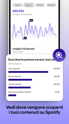Spotify for Creators screenshot 6