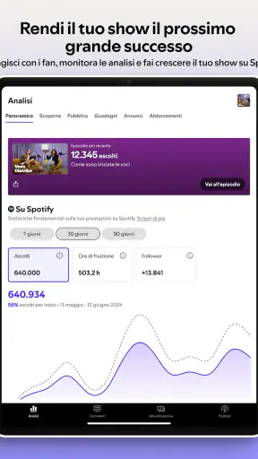Spotify for Creators screenshot 9