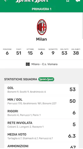 Sprint e Sport screenshot 6