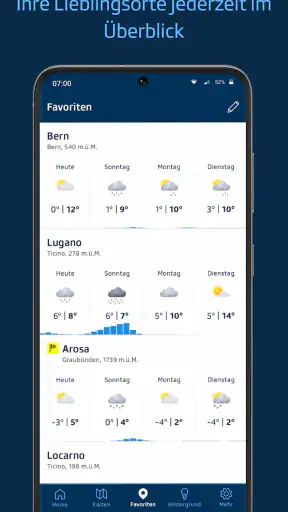 SRF Meteo - Wetter Schweiz screenshot 4