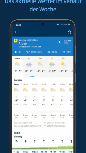SRF Meteo - Wetter Schweiz screenshot 6