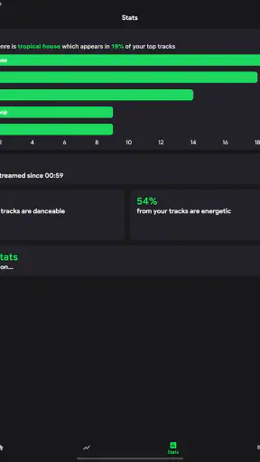 stats.fm for Spotify screenshot 10
