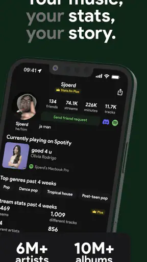 stats.fm for Spotify screenshot 2