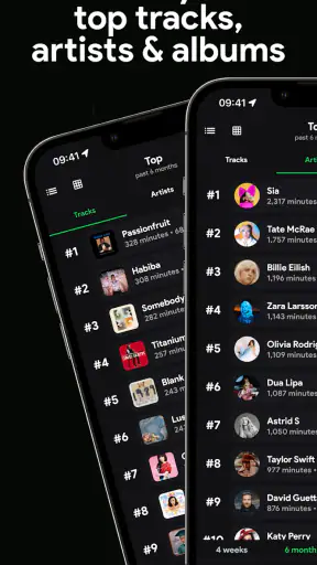 stats.fm for Spotify screenshot 3