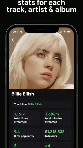 stats.fm for Spotify screenshot 7