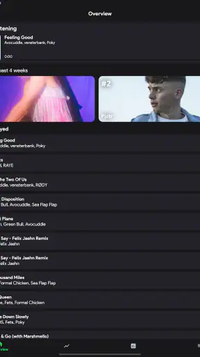 stats.fm for Spotify screenshot 8