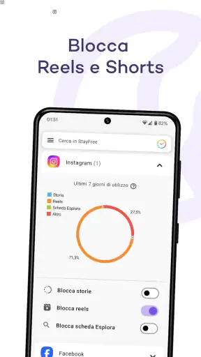 StayFree - Screen Time screenshot 2