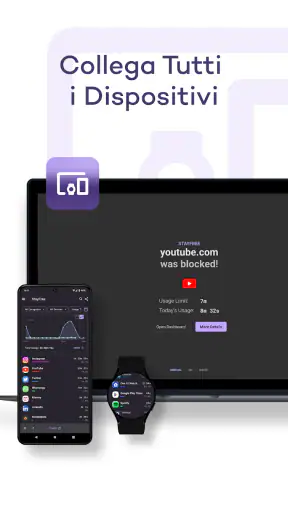 StayFree - Screen Time screenshot 7