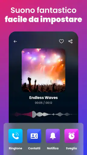 Suonerie per Cellulari Android screenshot 4