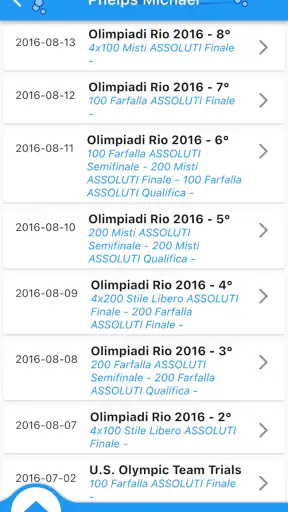 SwimAT screenshot