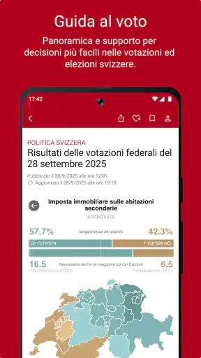 SWIplus di Swissinfo screenshot 4